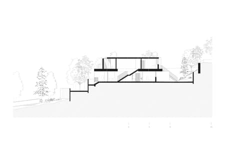 G5 Houses by Summary